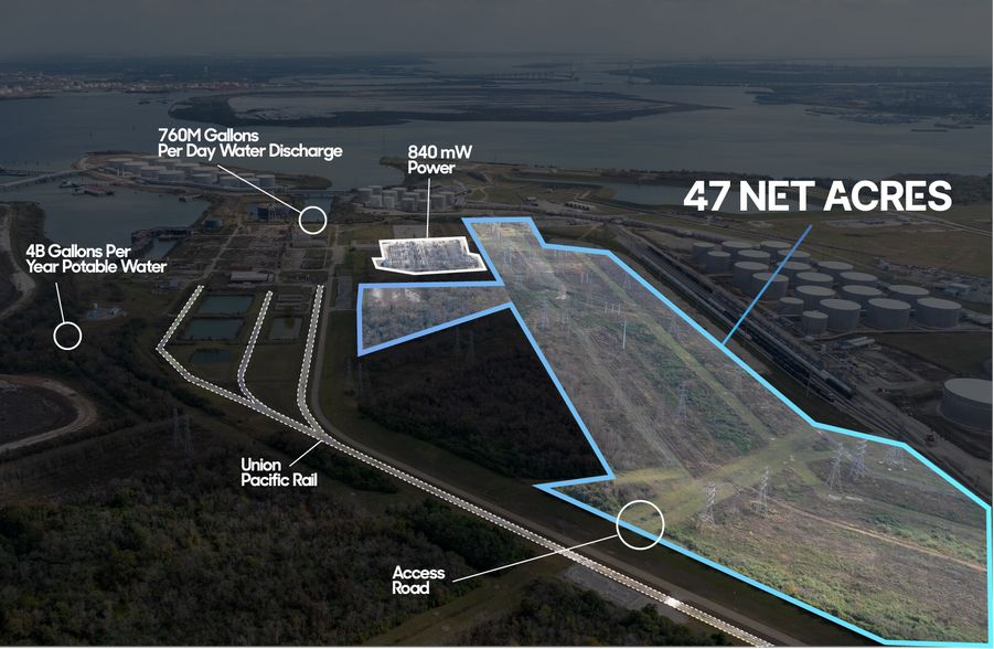 2012 Miller Cut Off Rd, La Porte, TX for lease - Building Photo - Image 2 of 7