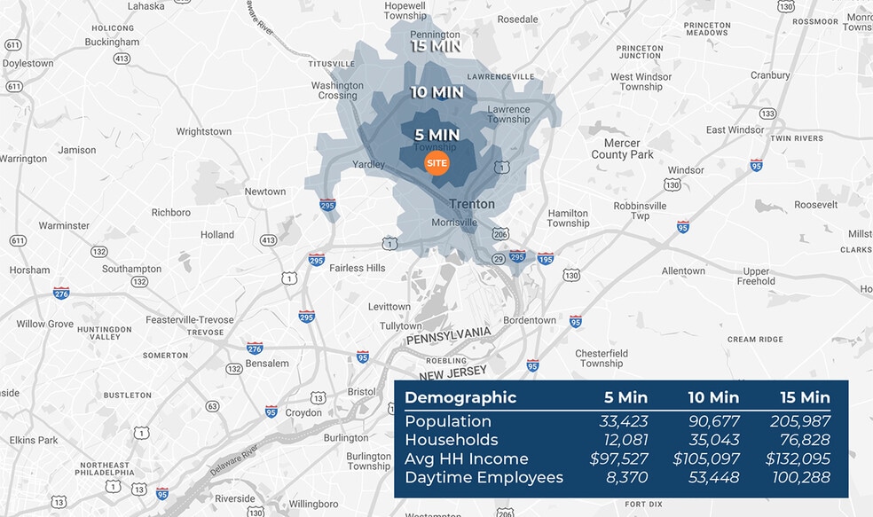 824 Parkway Ave, Ewing, NJ for sale - Building Photo - Image 2 of 5
