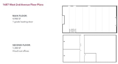 1687 2nd Av W, Vancouver, BC for lease Floor Plan- Image 2 of 2