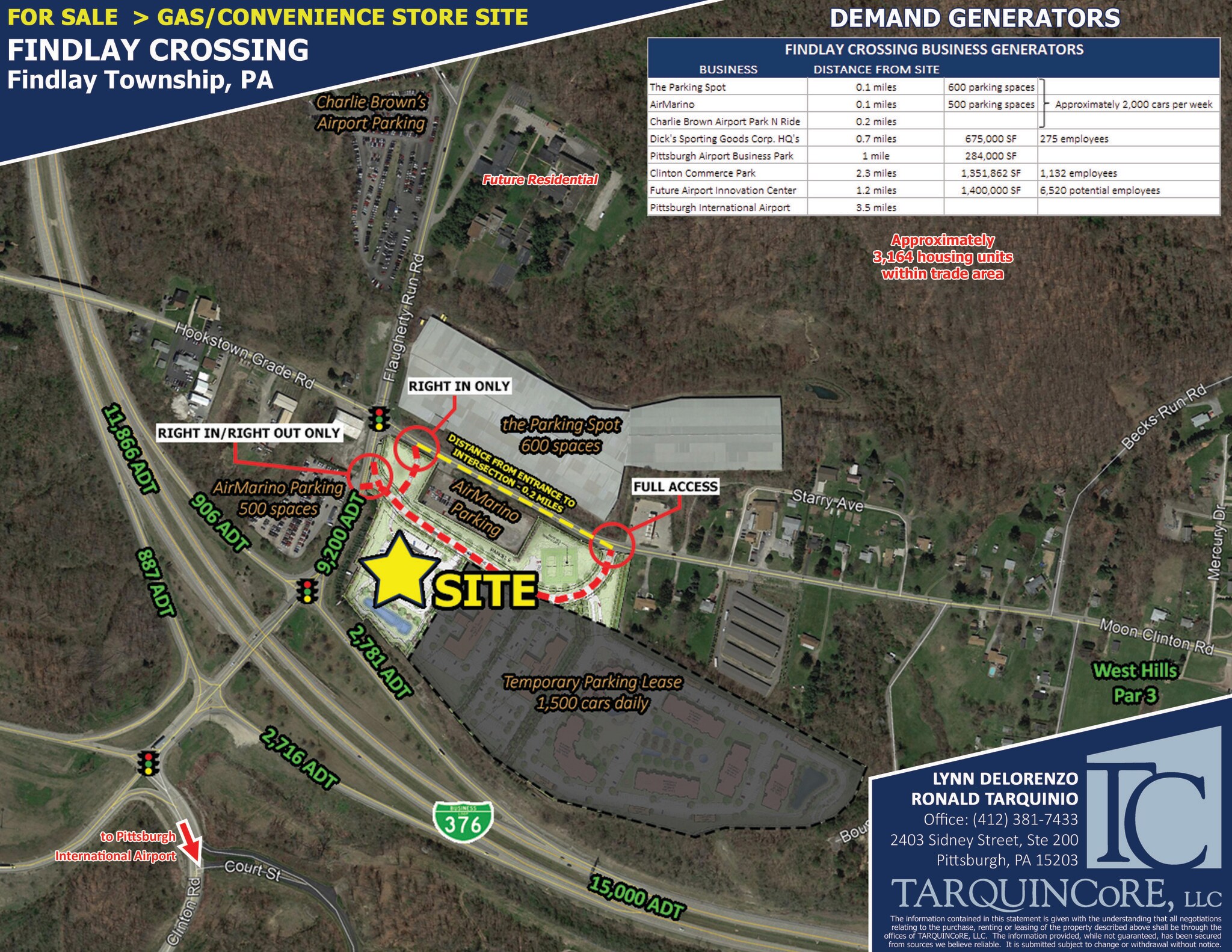 Flaugherty Run Rd, Coraopolis, PA, 15108 Commercial Land For Sale