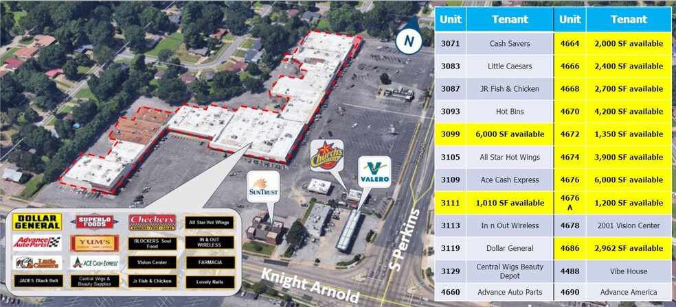 3071-3129 Perkins Rd S, Memphis, TN for lease - Aerial - Image 1 of 9