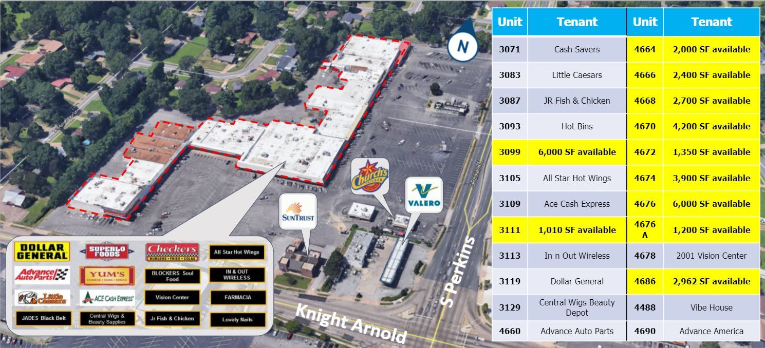 3071-3129 Perkins Rd S, Memphis, TN for lease Aerial- Image 1 of 10