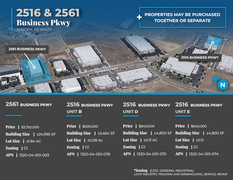 2516 & 2561 Business Parkway portfolio of 4 properties for sale on LoopNet.com - Building Photo - Image 2 of 5