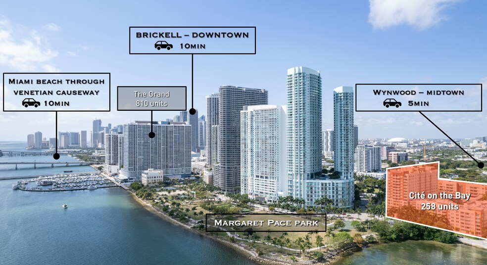 2000 N Bayshore Dr, Miami, FL for lease - Building Photo - Image 3 of 9