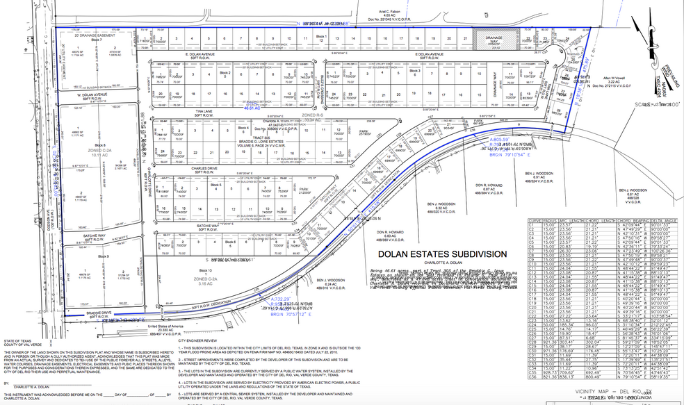 Dodson Ave, Del Rio, TX 78840 | LoopNet