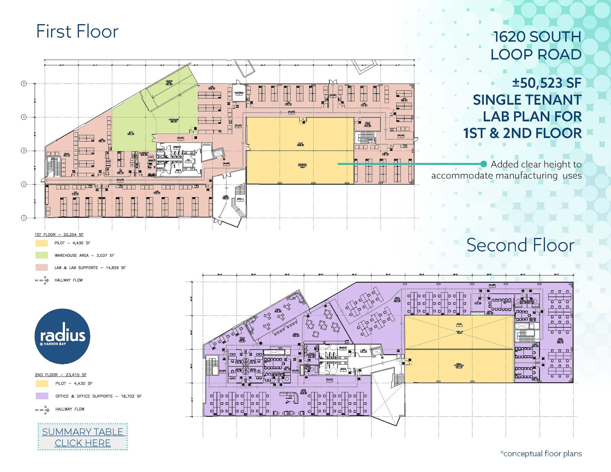 1650 Harbor Bay Pky, Alameda, CA 94502 - Radius at Harbor Bay | LoopNet