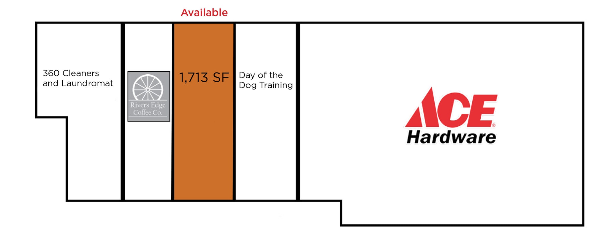 7026-7042 Mechanicsville Tpke, Mechanicsville, VA for lease Interior Photo- Image 1 of 1