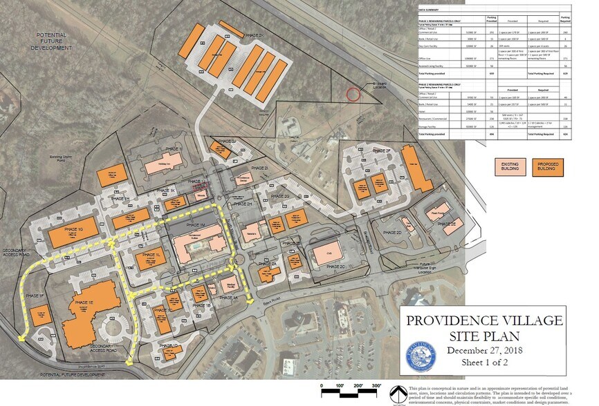 1540 Bass Rd, Macon, GA 31210 Land for Sale