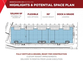 5638 SW Imperial Way, Bremerton, WA for lease Floor Plan- Image 1 of 1