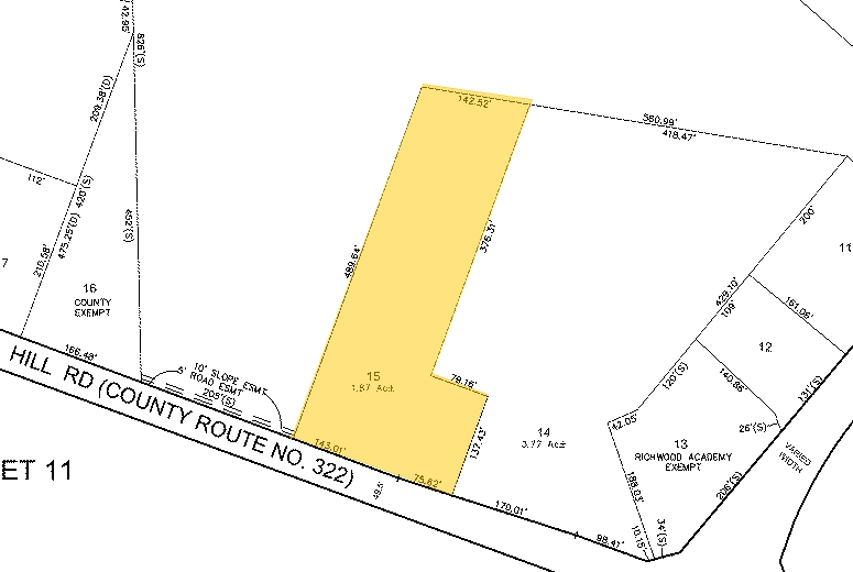 Plat Map