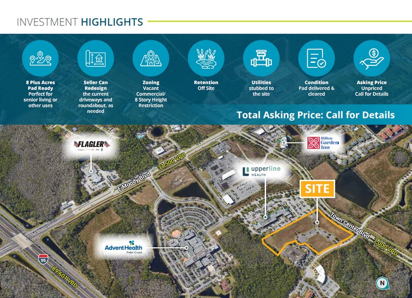 4, 6, 7, 10, & 12 Medical Ct, Palm Coast, FL for sale - Building Photo - Image 2 of 7