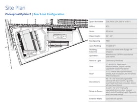Greenbrier Pky, Madison, AL for lease Site Plan- Image 2 of 2