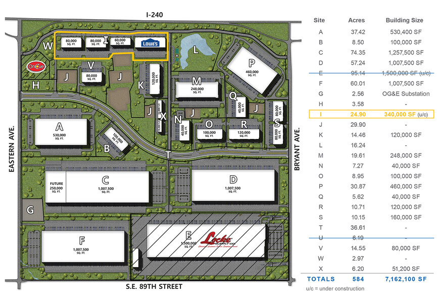 2200 E I-240 Service Rd, Oklahoma City, OK for lease - Site Plan - Image 2 of 10