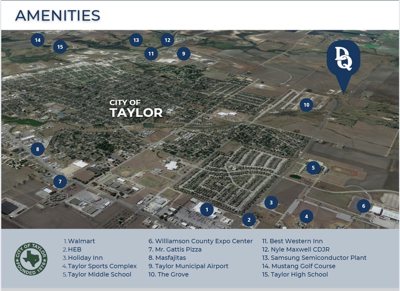 3705 Old Georgetown Rd, Taylor, TX for sale - Building Photo - Image 3 of 4