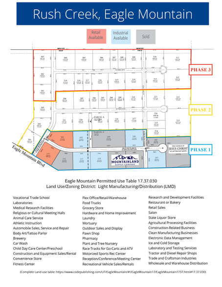 6000 N. Eagle Mountain Blvd., Eagle Mountain, UT for sale - Building Photo - Image 3 of 5