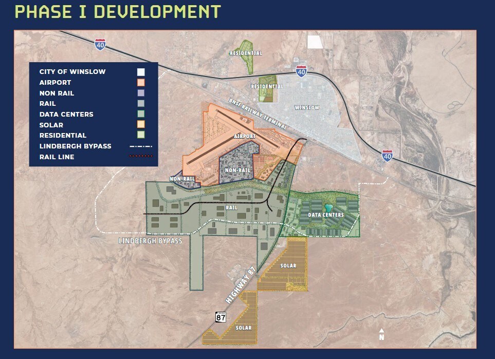 I-40 TradePort, Winslow, AZ for sale Primary Photo- Image 1 of 1