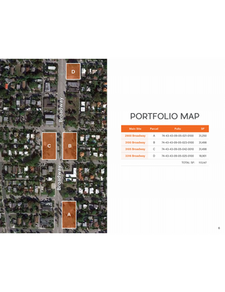 More details for 3105 Broadway, West Palm Beach, FL - Land for Sale