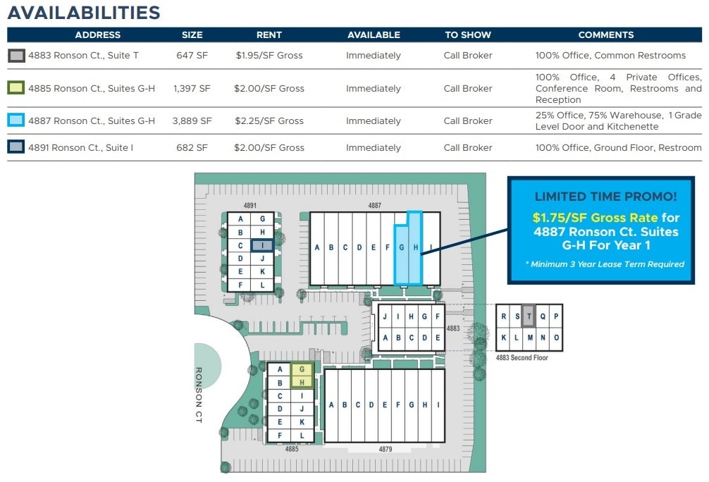 4883 Ronson Ct, San Diego, CA for lease Site Plan- Image 1 of 2