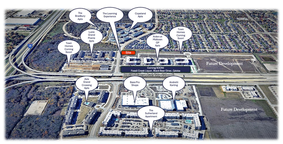 2016 Forum Dr, Grand Prairie, TX for sale - Aerial - Image 2 of 6