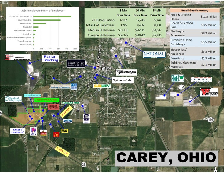 Sheriden Dr, Carey, OH for sale - Other - Image 3 of 4