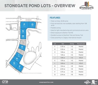 More details for Land for Sale