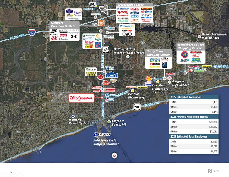 2433 25th Ave, Gulfport, MS for sale - Building Photo - Image 3 of 4