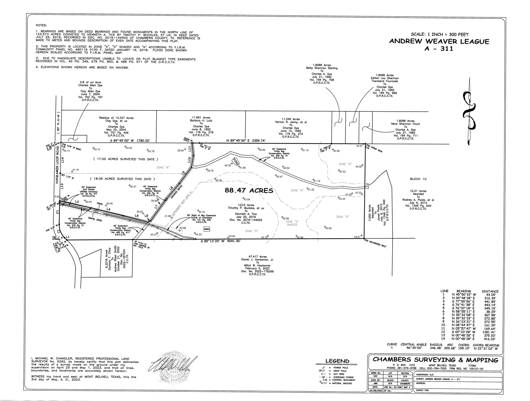 1511 Hankamer Loop, Hankamer, TX 77560 - 1511 Hankamer Loop | LoopNet