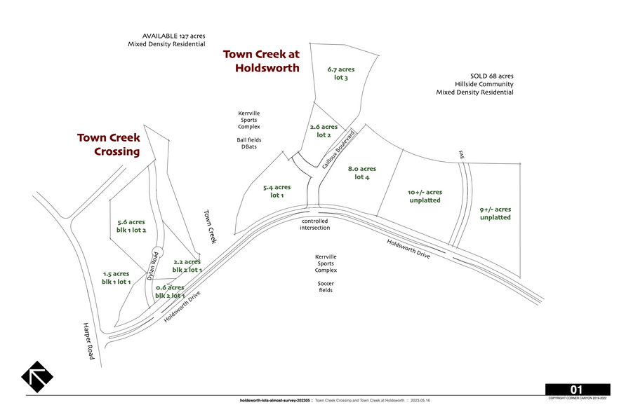 Holdsworth Rd, Kerrville, TX for sale - Plat Map - Image 3 of 5