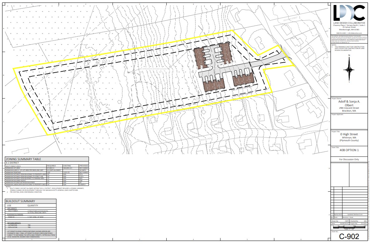 300 High St, Whitman, MA for sale Primary Photo- Image 1 of 3