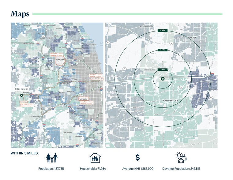 SWC I-88 & Diehl Road, Warrenville, IL for sale - Building Photo - Image 2 of 8