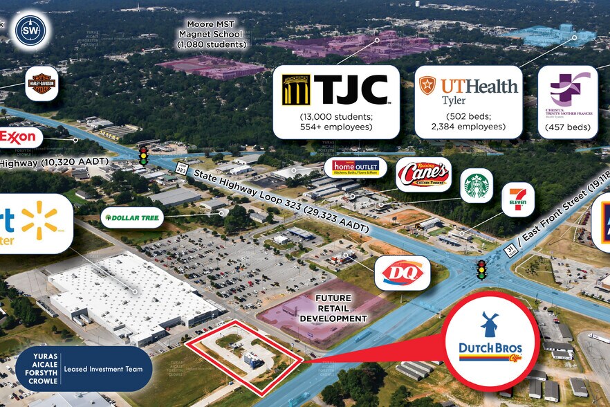 2879 Hwy 31, Tyler, TX 75702 Dutch Bros Coffee