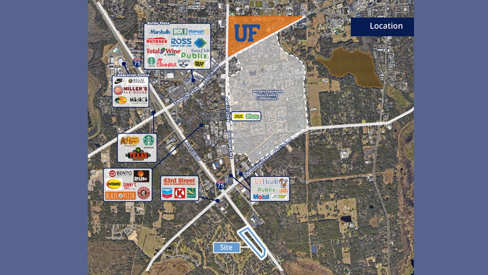 6177 SW 35th Dr, Gainesville, FL for sale - Building Photo - Image 2 of 4