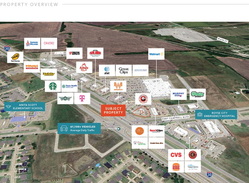 506 W Interstate 30, Royse City, TX for sale - Aerial - Image 2 of 5