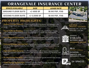 9300 Madison Ave, Orangevale, CA for lease Interior Photo- Image 2 of 2