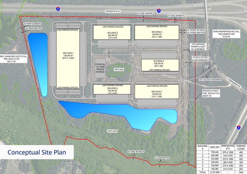 S Ebenezer Rd, Florence, SC 29501 2095 Crossroads