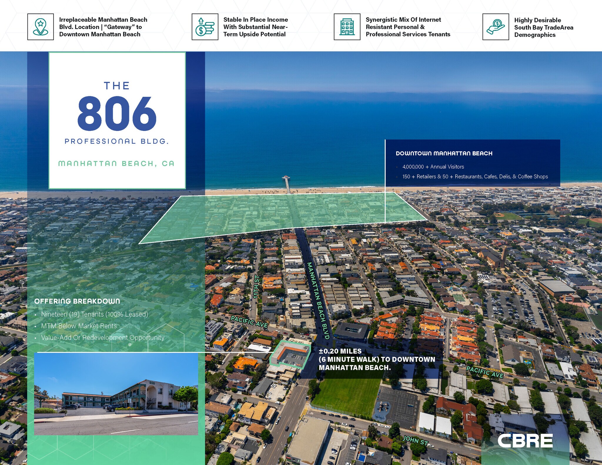 806 Manhattan Beach Blvd, Manhattan Beach, CA for sale Building Photo- Image 1 of 10