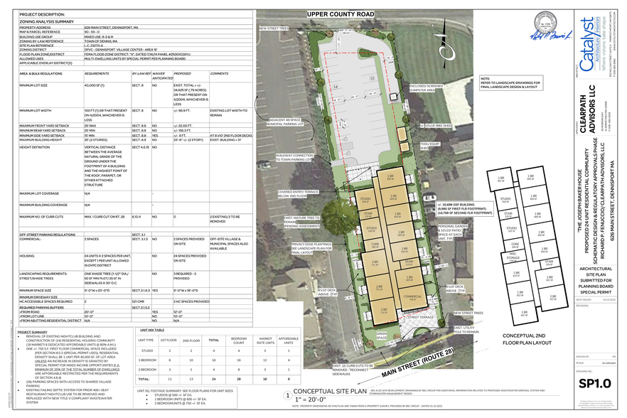 626 Main St, Dennis Port, MA for sale - Site Plan - Image 3 of 8