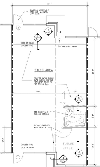 NWC Hwy 192 & Fortune Rd, Kissimmee, FL for lease - Building Photo - Image 3 of 7
