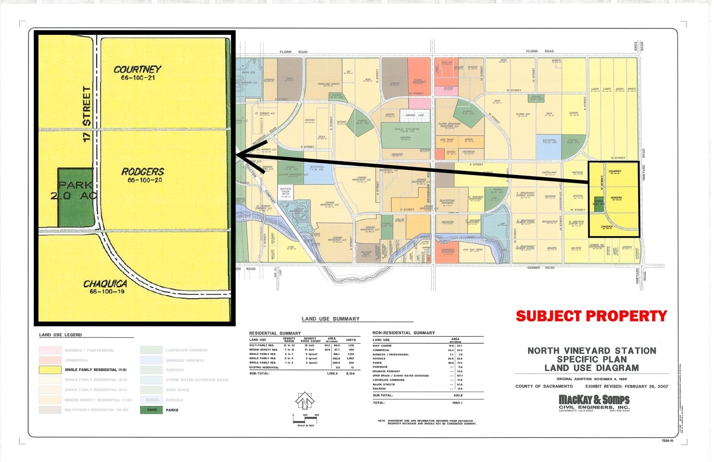 Gerber Rd Bradshaw Rd., Sacramento, CA 95829