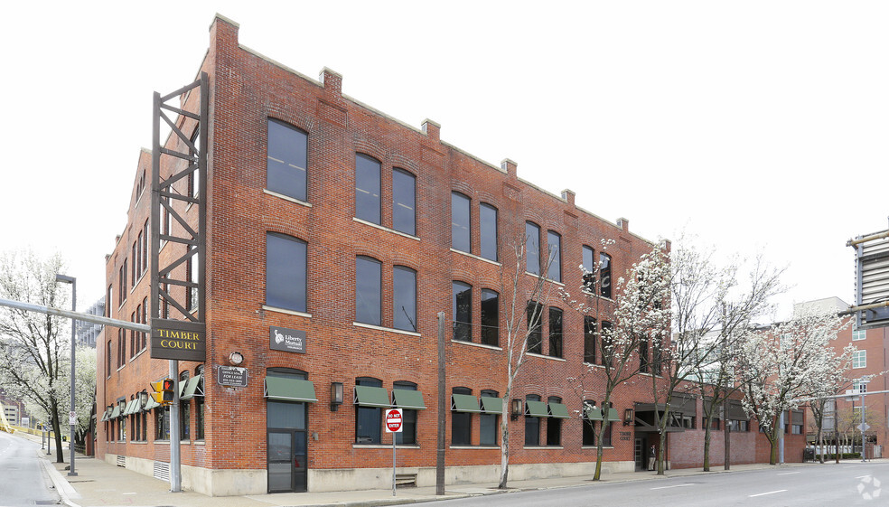 127 Anderson St, Pittsburgh, PA for sale - Building Photo - Image 1 of 1