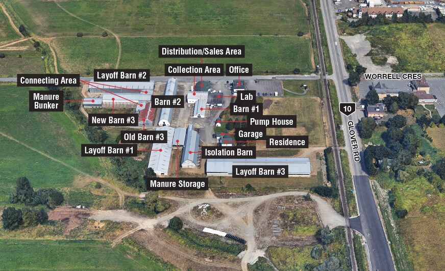 6681 Glover Rd, Langley Twp, BC for sale Aerial- Image 1 of 1