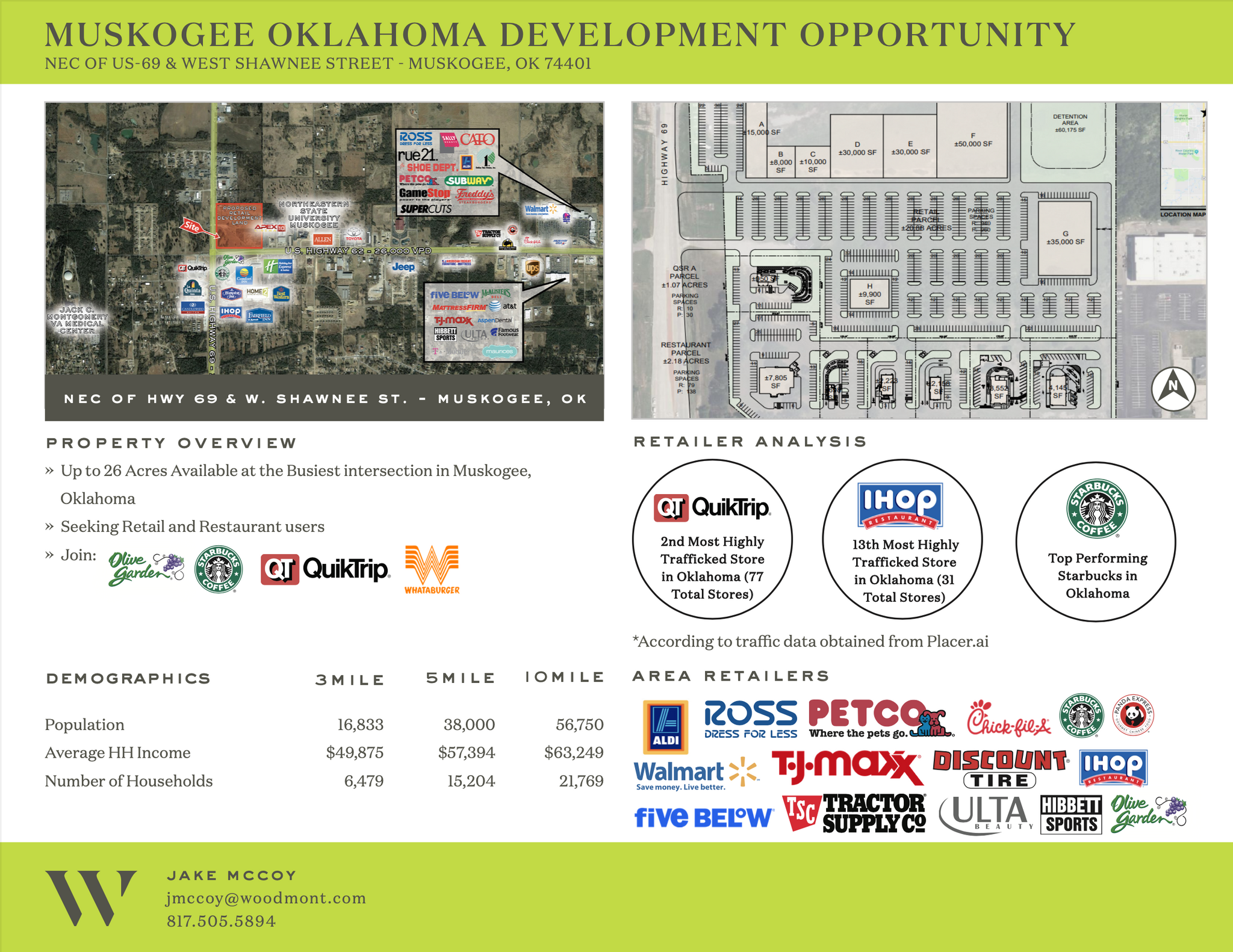 NE Corner Hwy 69 & Shawnee Byp, Muskogee, OK for sale Site Plan- Image 1 of 1