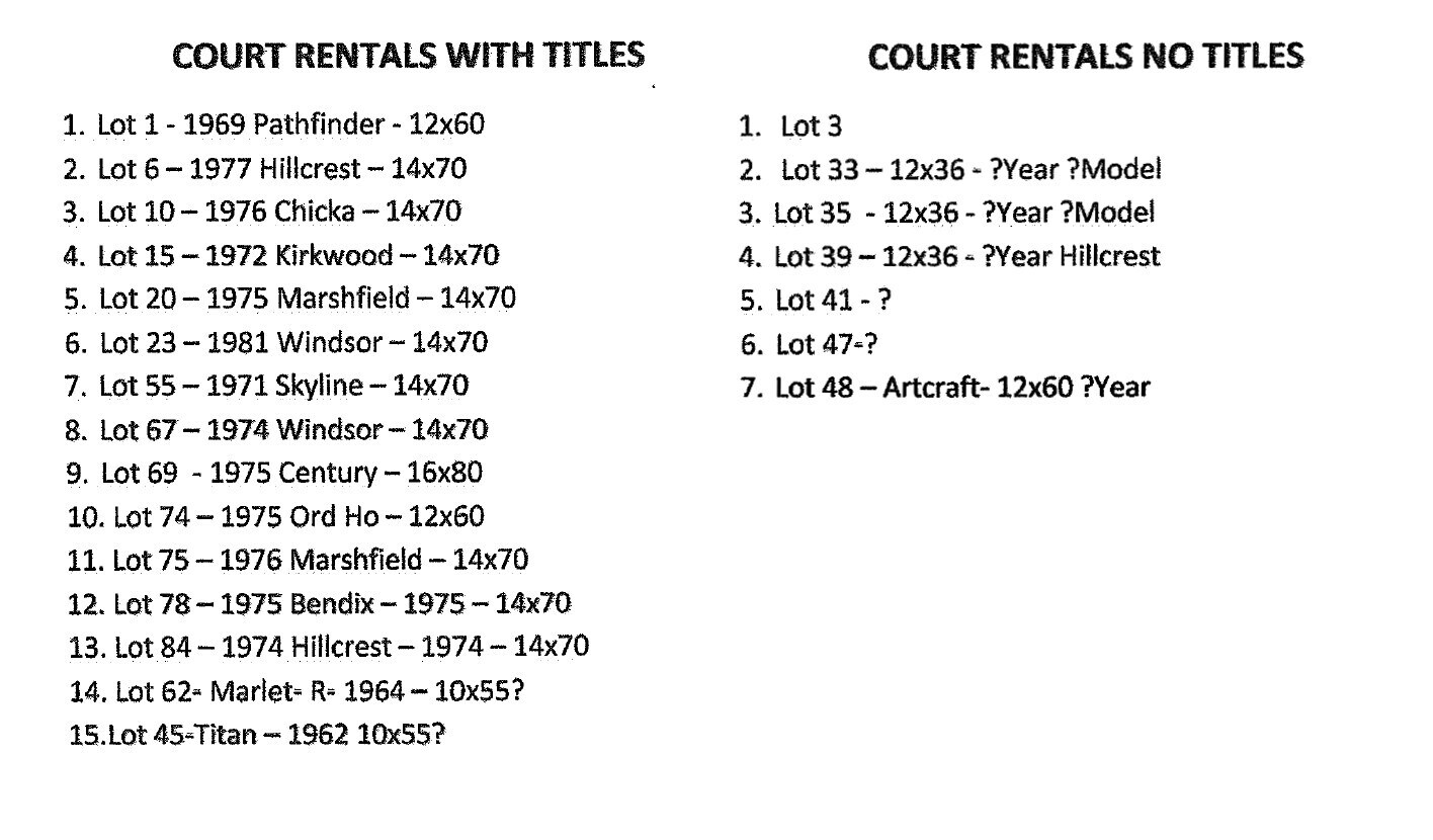 510 30th Ave NW, Minot, ND 58703 Northland Mobile Home Park