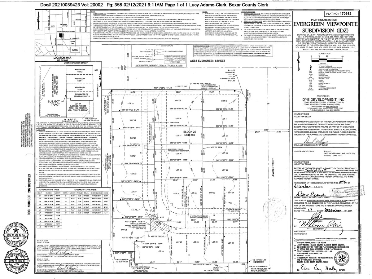 22 Finished Lots on W Evergreen rd, San Antonio, TX 78212 - 22 Finished ...