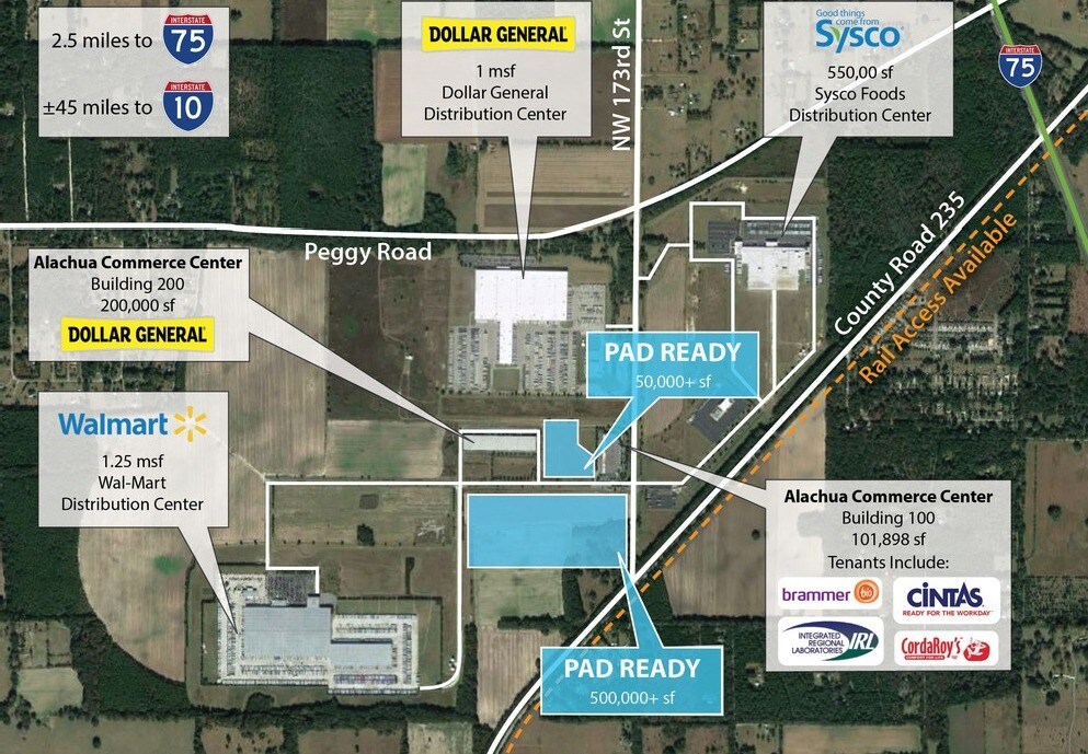 11600-nw-173rd-st-alachua-fl-32615-loopnet