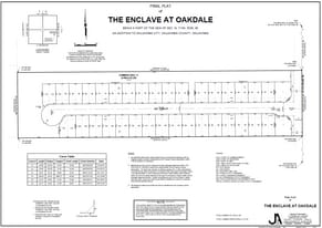 The Enclave at Oakdale - 1031 Exchange Property