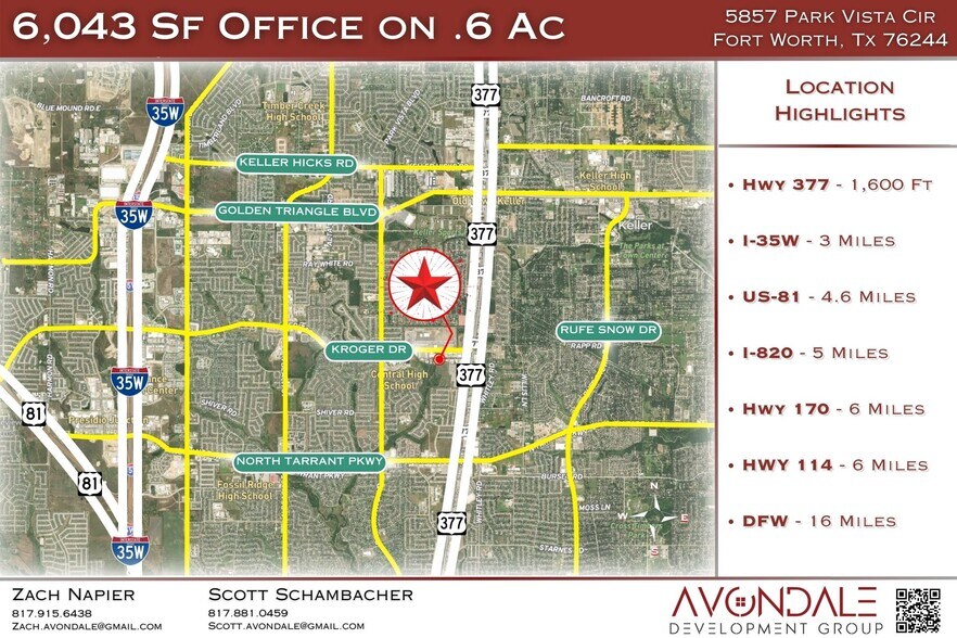 5857 Park Vista Cir, Keller, TX for sale - Building Photo - Image 3 of 24