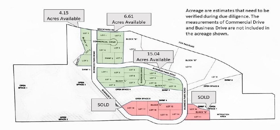 132 Business Park Rd, Midway, FL for sale - Building Photo - Image 2 of 4