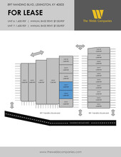 897 Nandino Blvd, Lexington, KY for lease Site Plan- Image 1 of 1