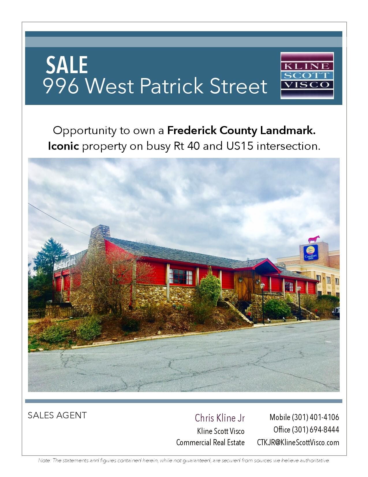 996 W Patrick St, Frederick, MD for sale Other- Image 1 of 1